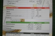 Schau aufs Geld (11).jpg